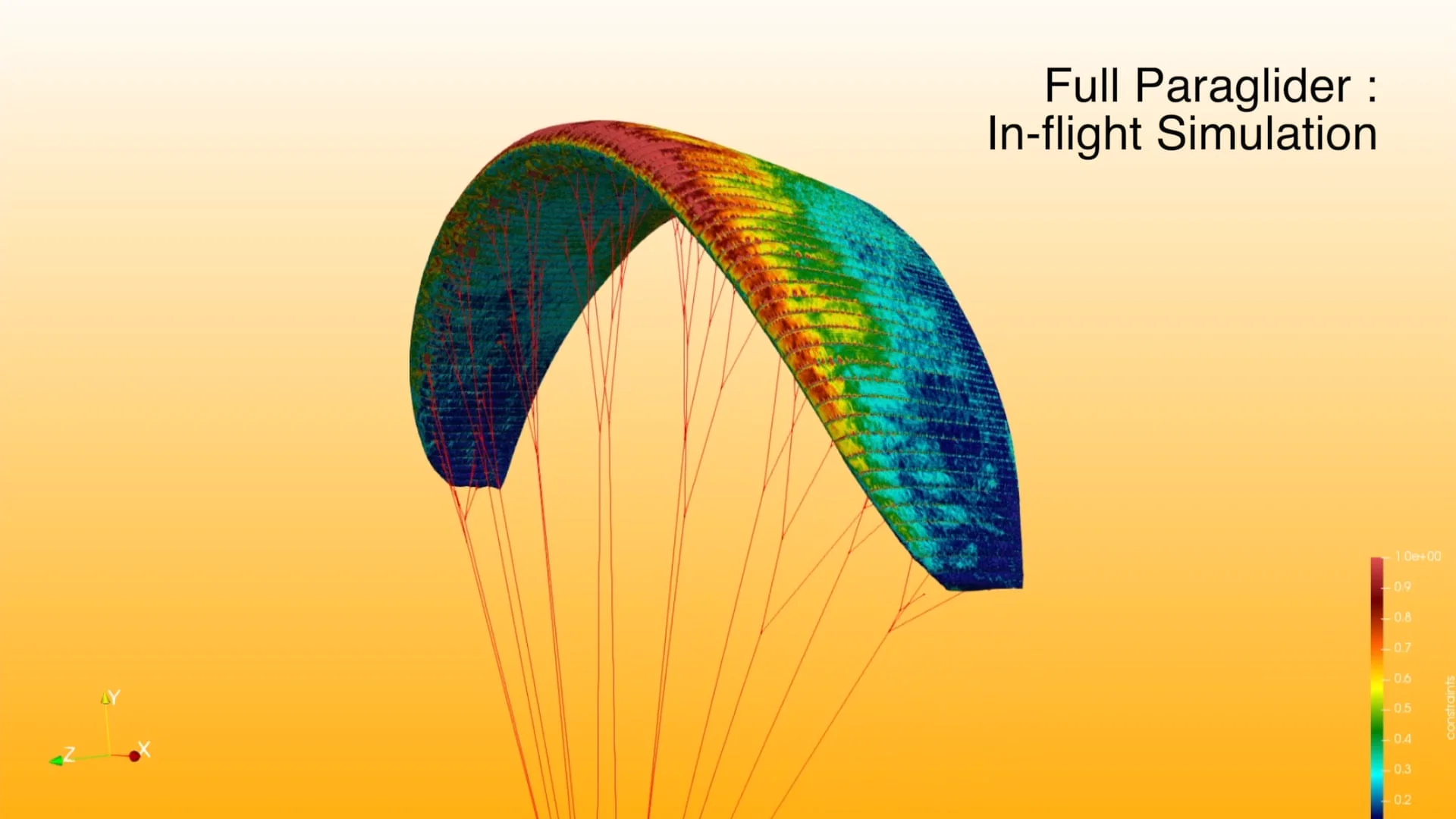 Cure 2 | Paraglider Cure 2 | Paraglider