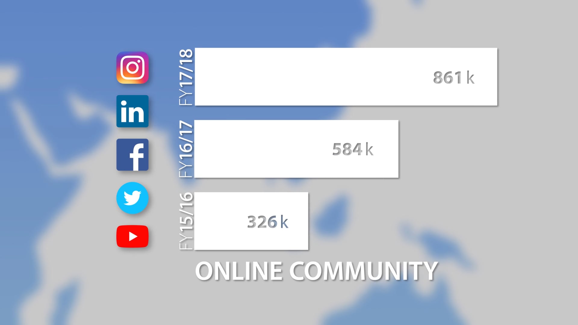 Singapore International Foundation Sizzle 2018 Recap