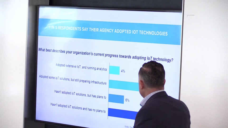 Iot Industry Day Polling the Room: Lightning Round Wrap-Up 