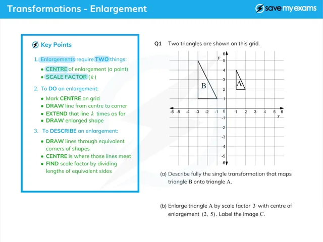 Transformations - Enlargement_FGMT