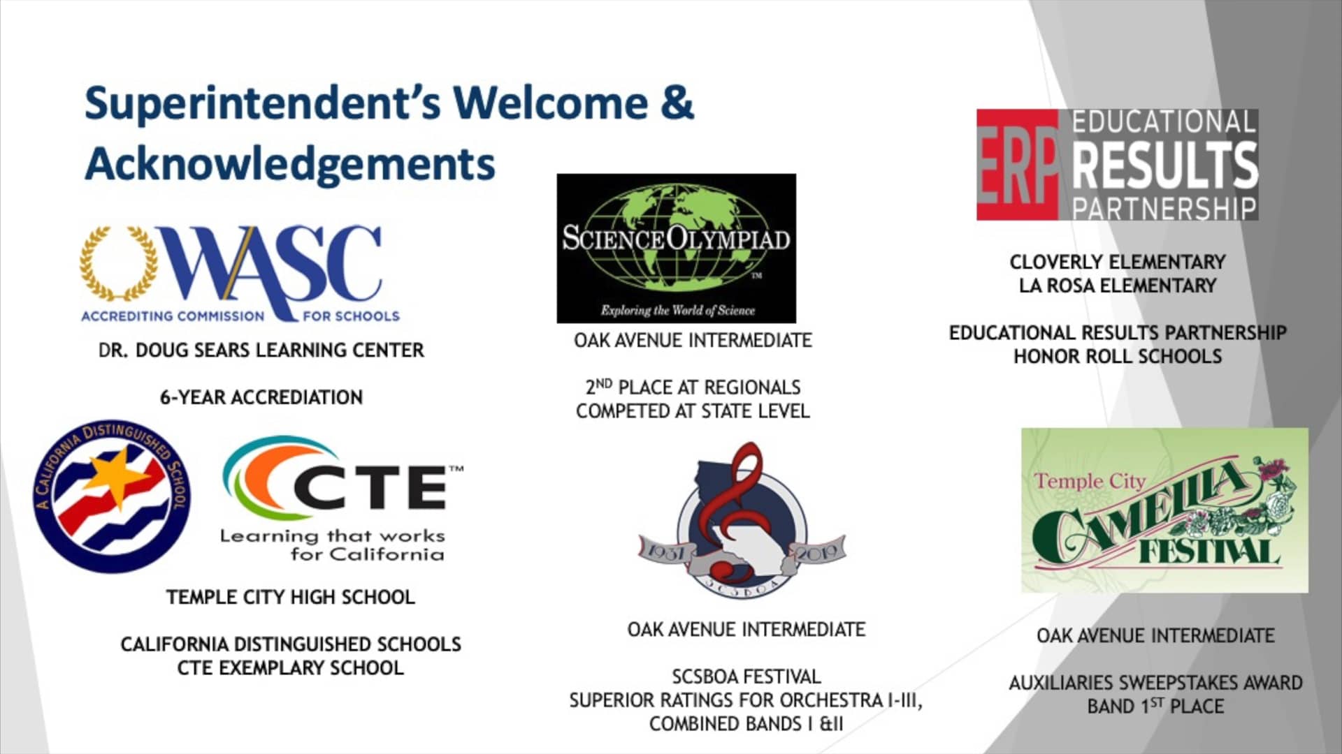 September 25, 2019 Temple City Unified School District Board Meeting