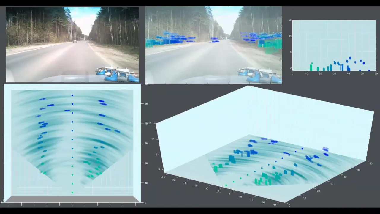 4D imaging radar on Vimeo