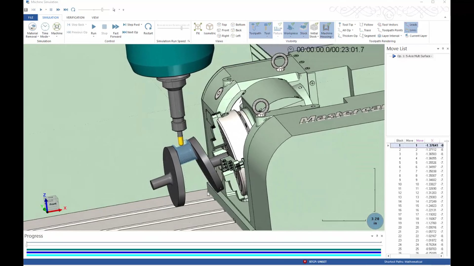 Simultaneous Multi Axis