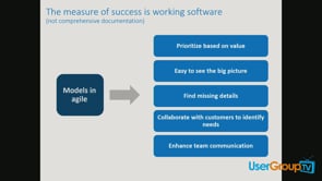 Pictures Are Easy, Words Are Hard: Give Context to Your User Stories with Visual Models