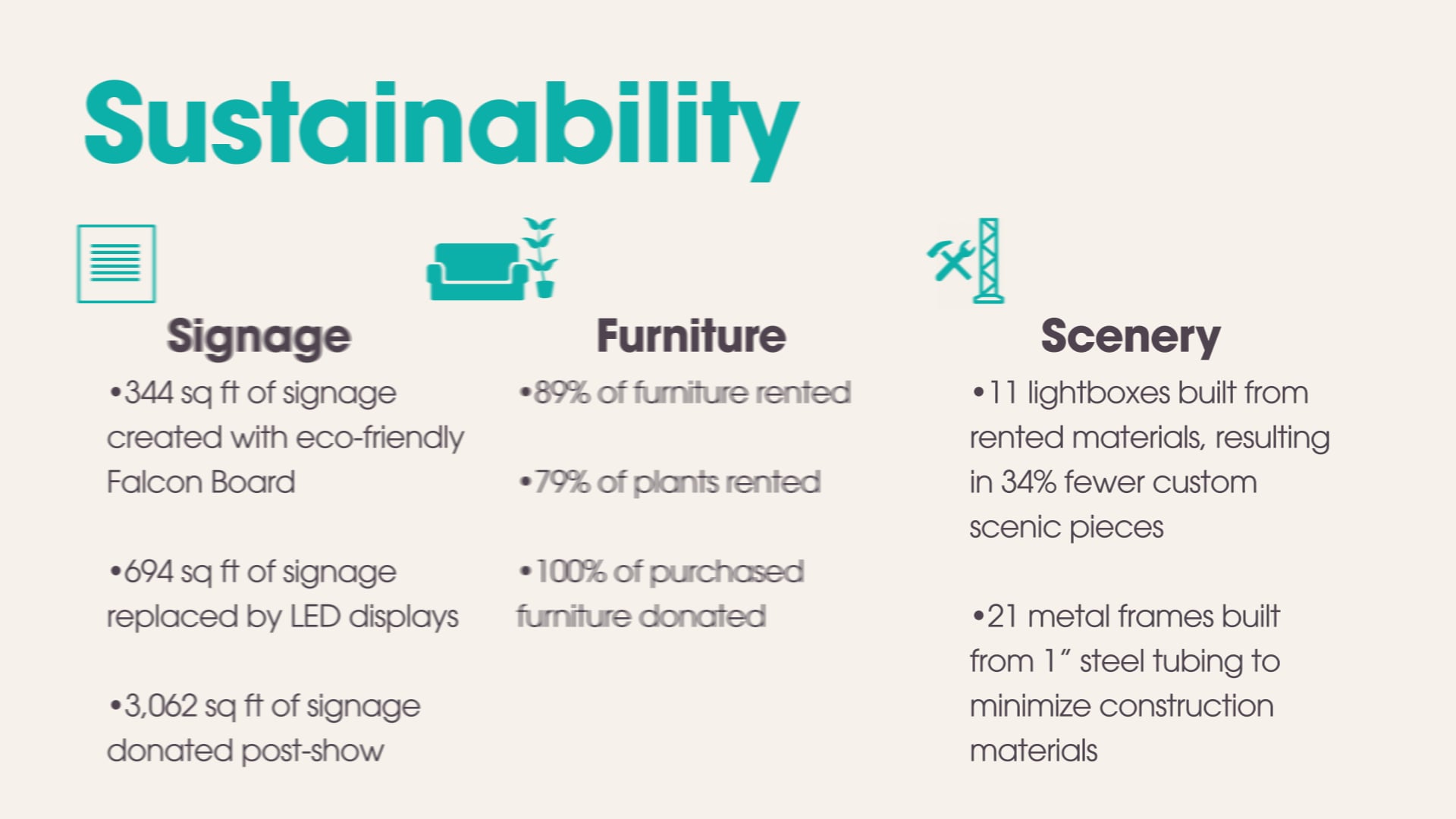 Sustainability Graphics