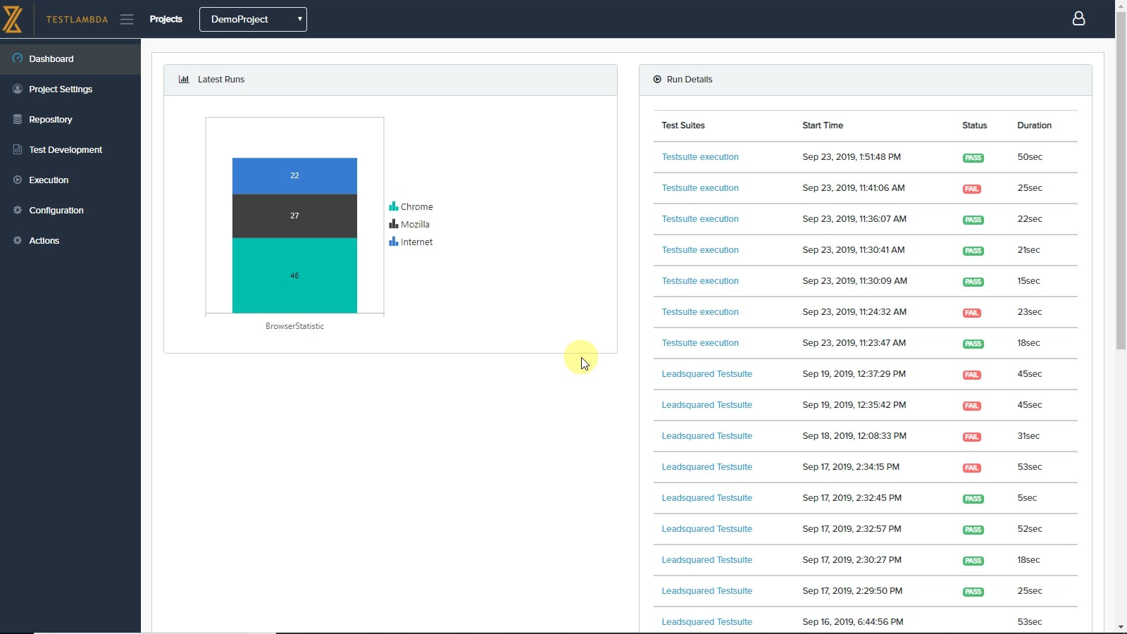 Test Lambda Overview on Vimeo