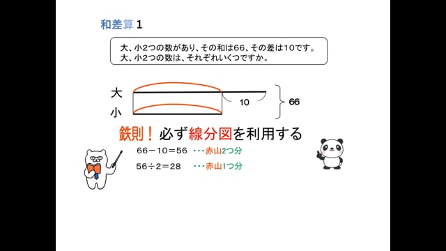 和差算１ アニマルっと解説 中学受験算数