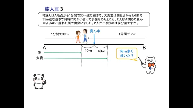 旅人算３ アニマルっと解説 中学受験算数