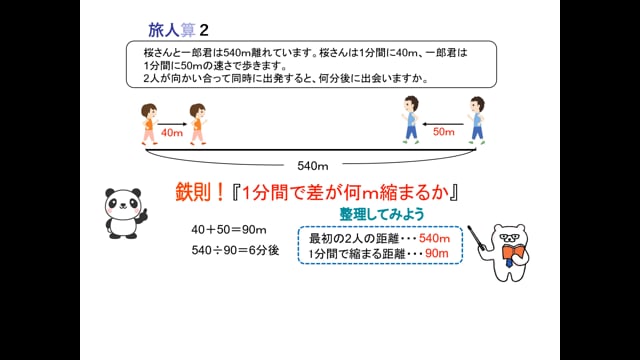 旅人算２ アニマルっと解説 中学受験算数