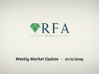 Weekly Market Update – October 11th, 2019