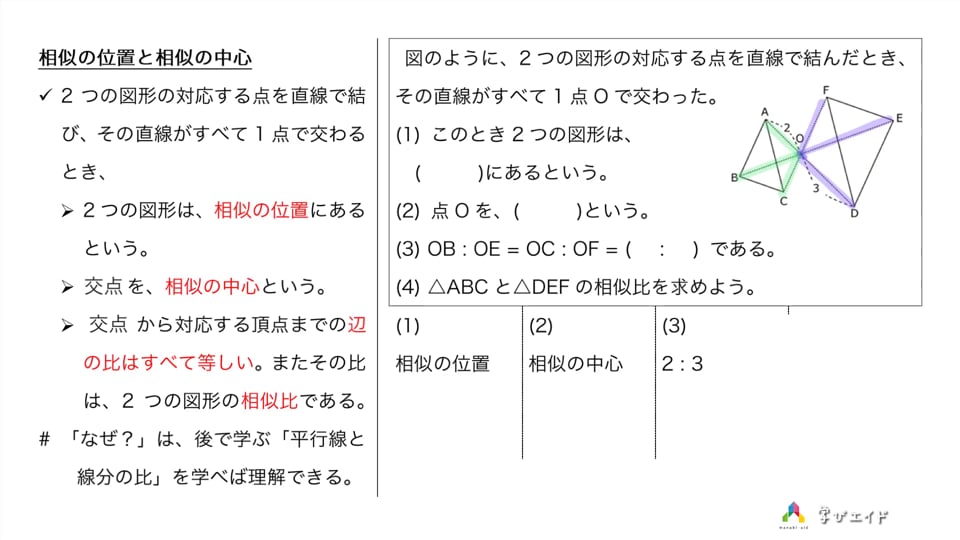 5章1節03 相似の位置と相似の中心 中村 翔