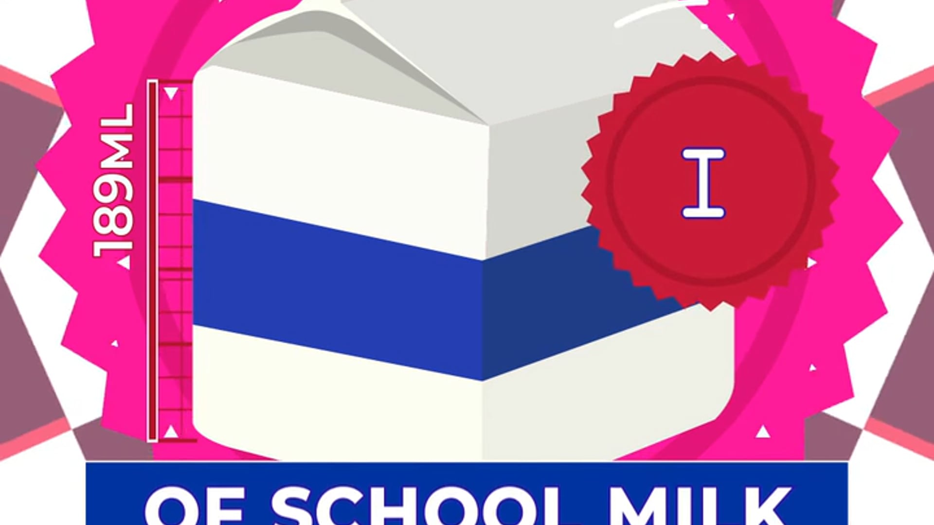 DairyUK Infographic #6