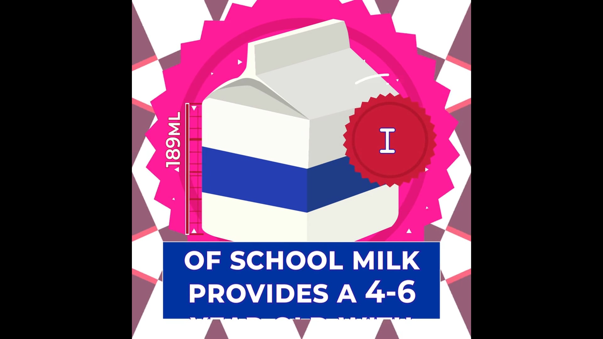 DairyUK Infographic #6
