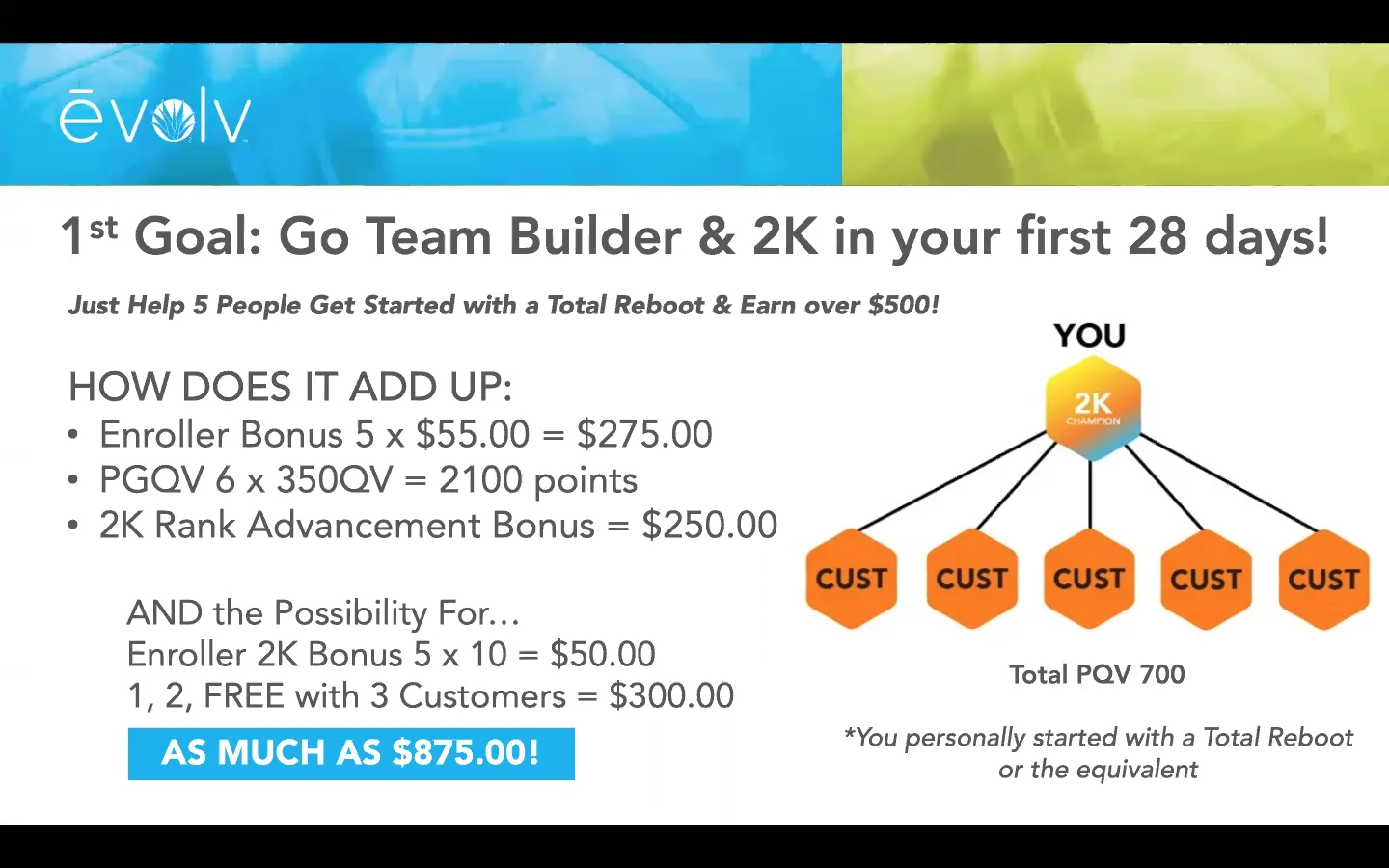 Aus Comp Plan Overview on Vimeo