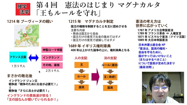 独学法学第4話　憲法のはじまり　マグナカルタ
