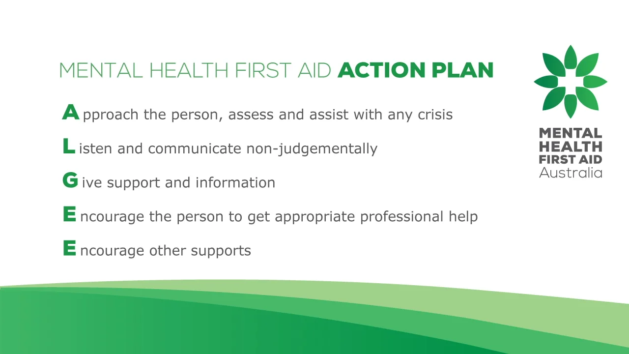 Which Of The Following Are True About The Algee Action Plan