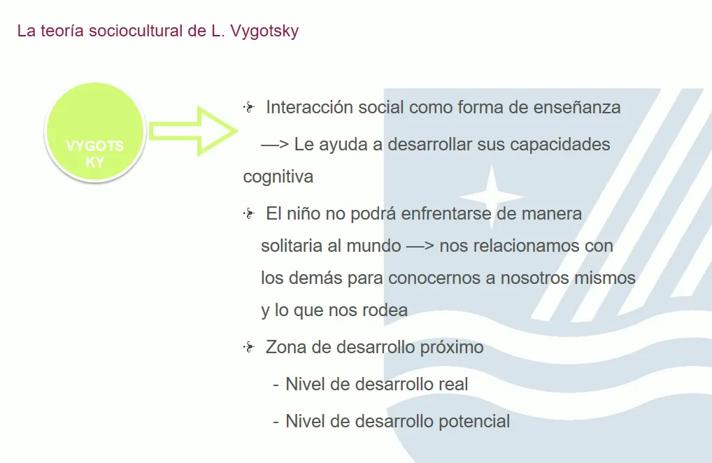 Vygotsky l best sale