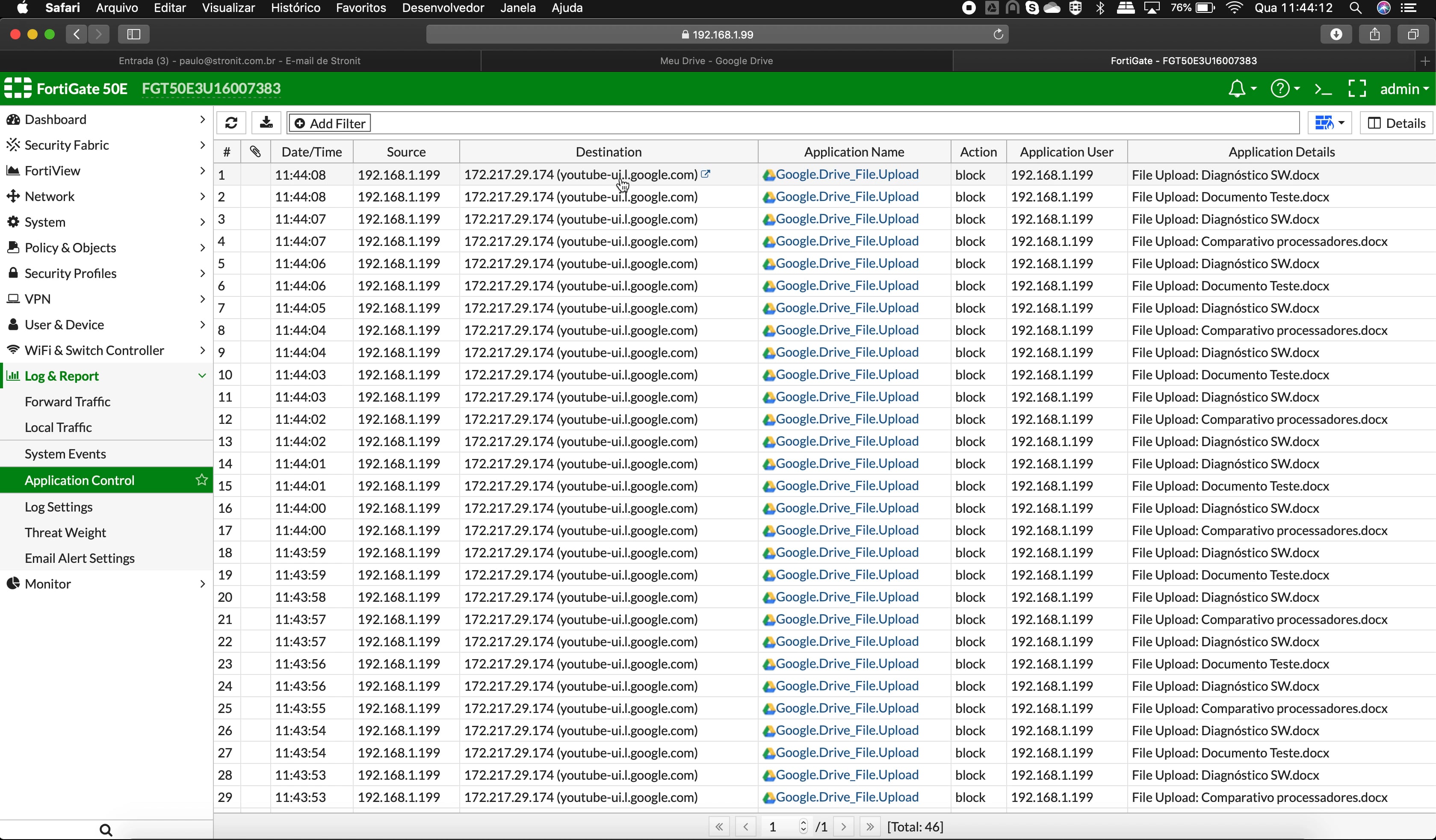 Fortigate Application Control List