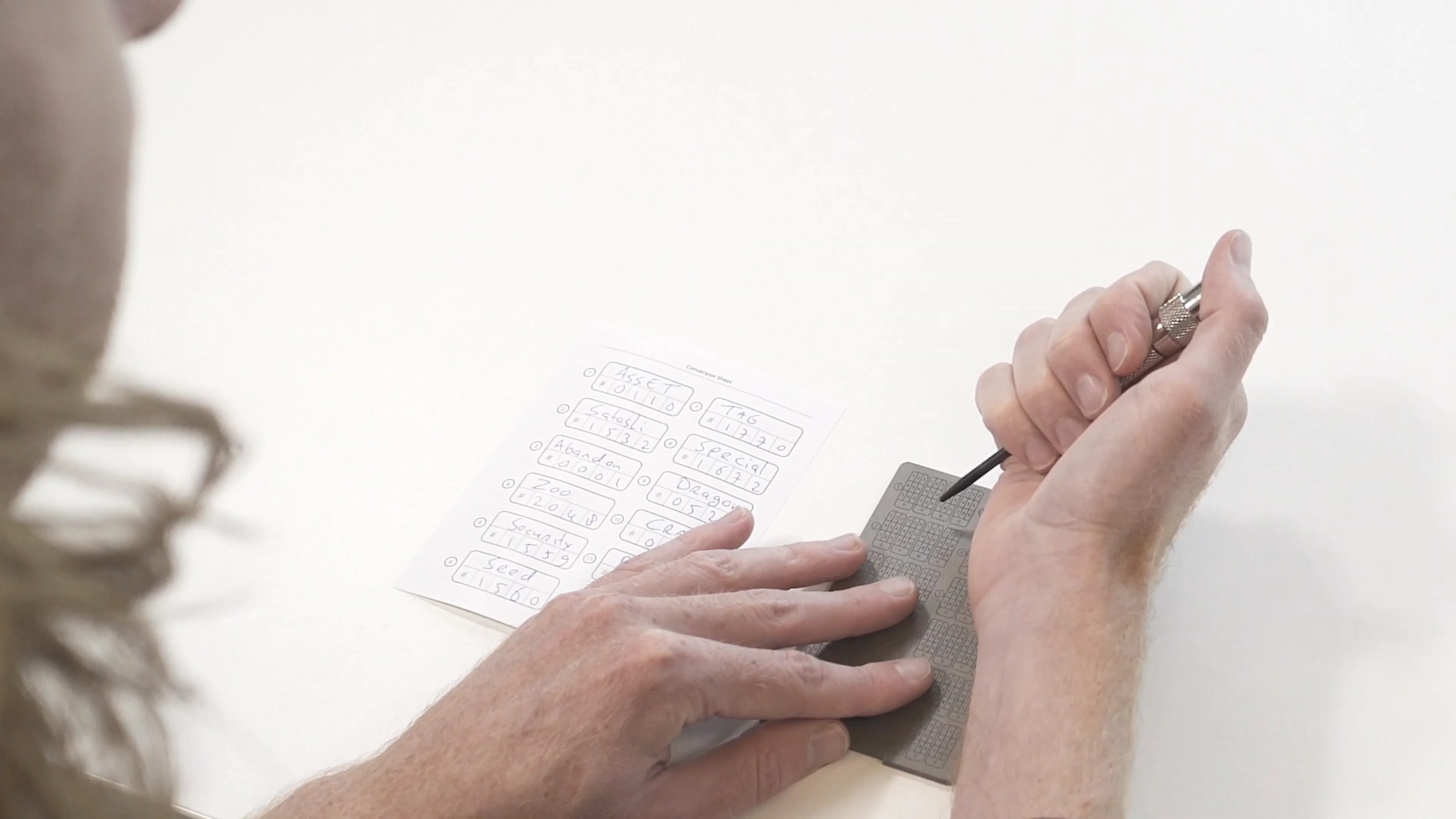 CRYPTOTAG - Zeus tutorial