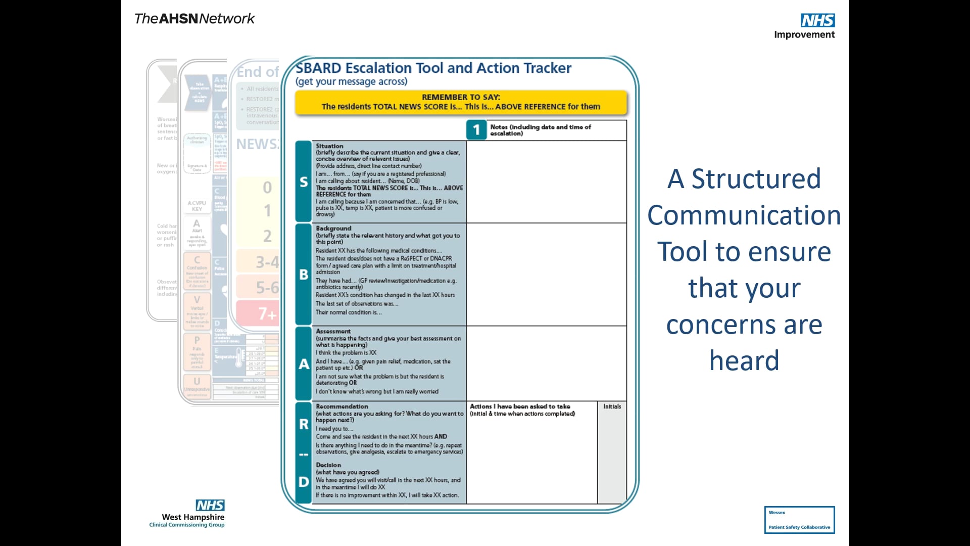 2- What is RESTORE2 (the physical deterioration and escalation tool for  care/nursing homes)