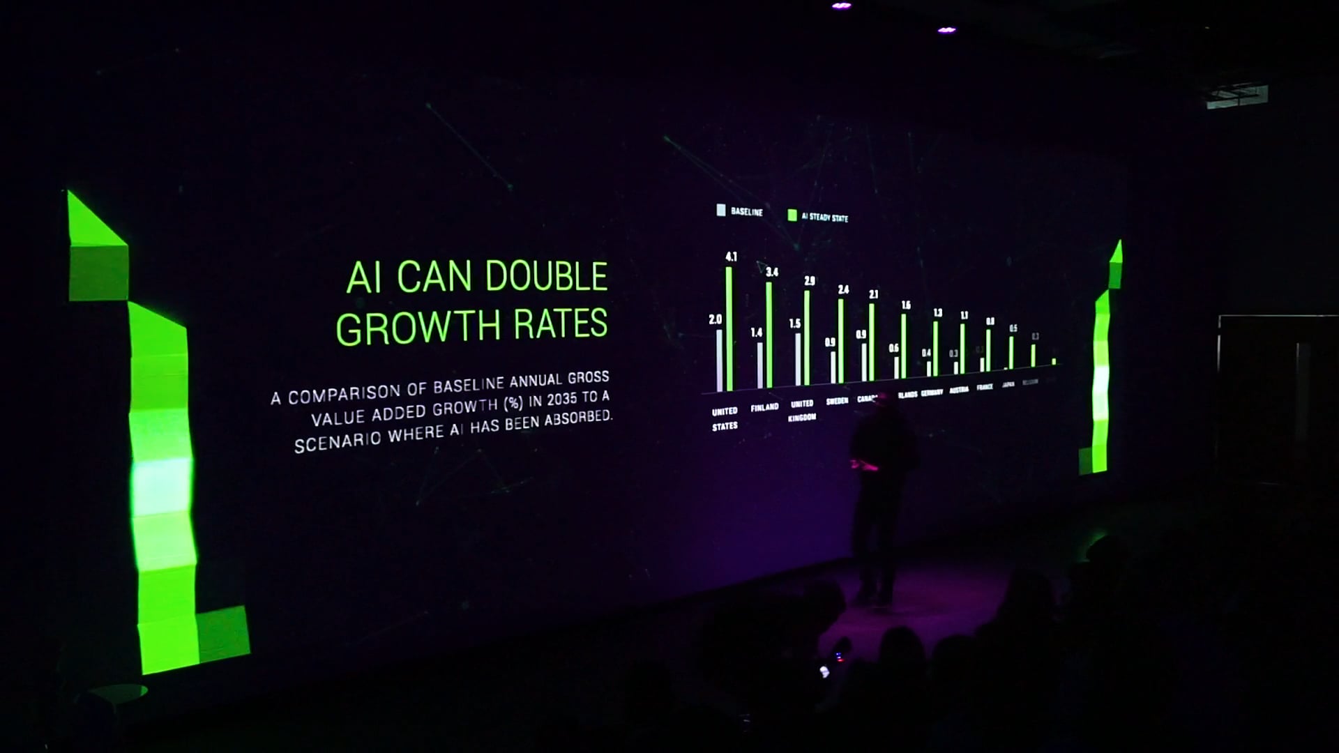 Abacus Exchange - Learn While Investing 2019 - Interactive Keynote