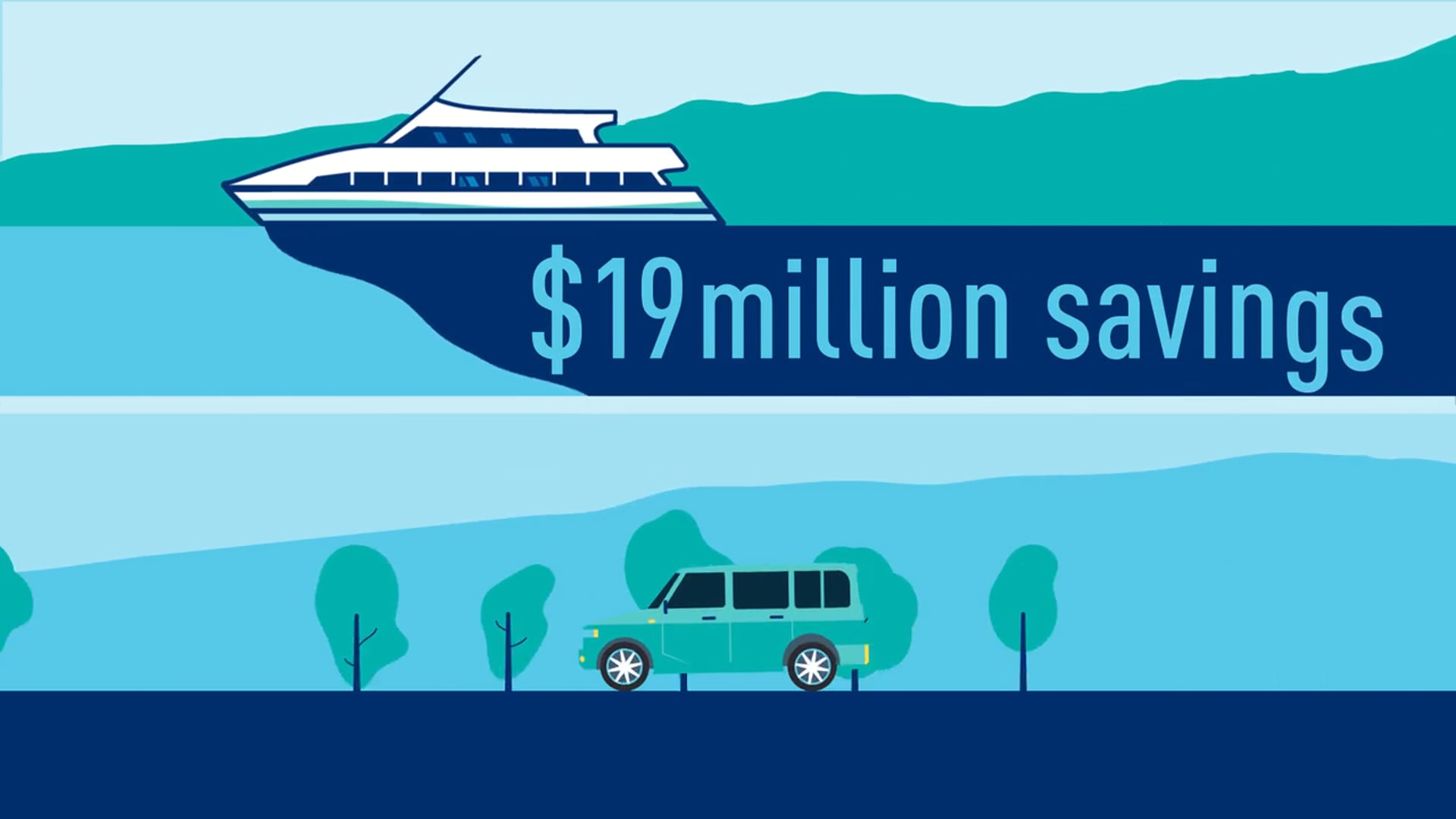 Fullers360 'Gulf 2025' animation