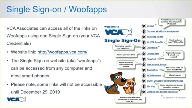 WOOFconnect Training on Vimeo