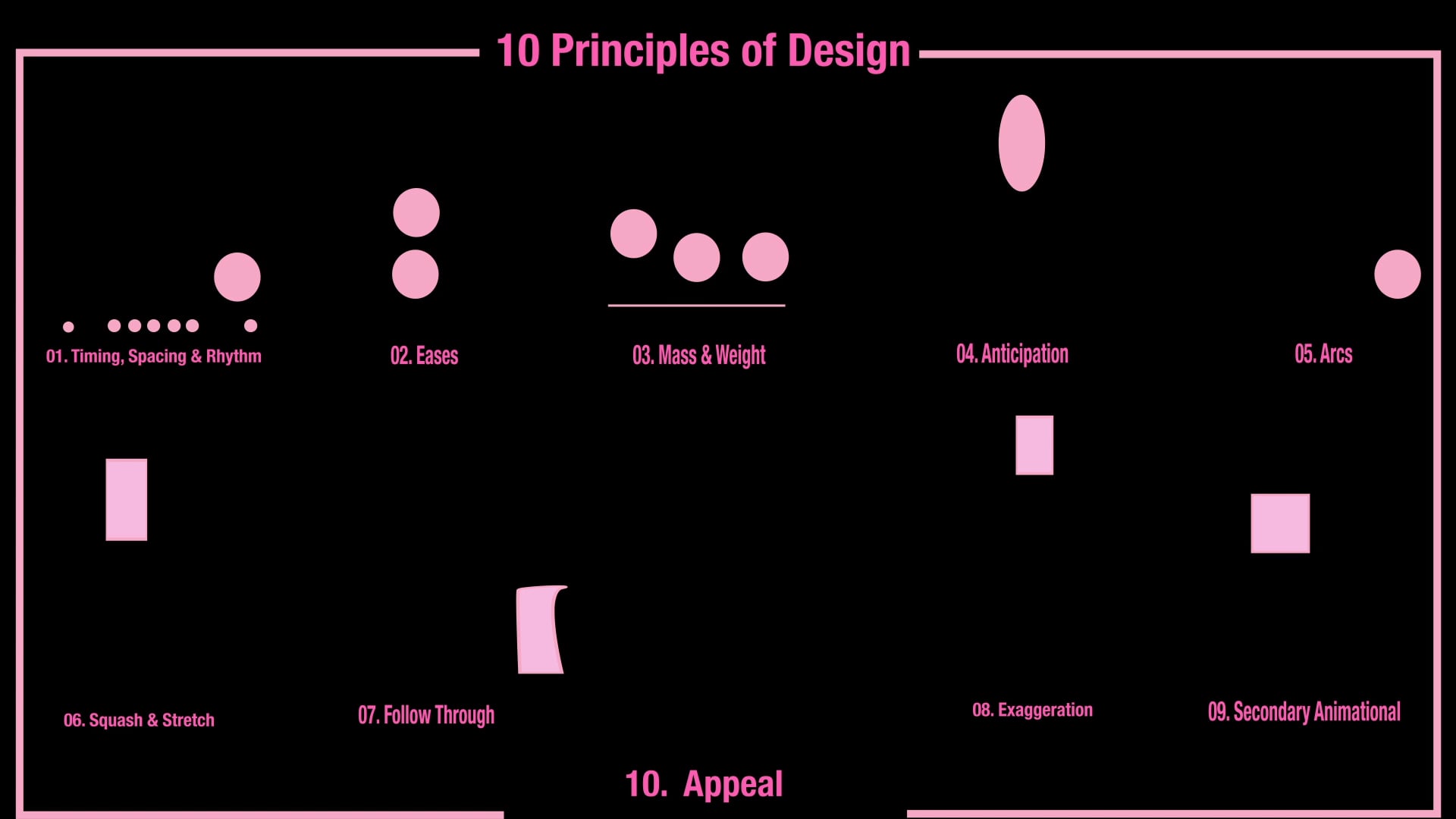 10 Principals Of Motion Design On Vimeo