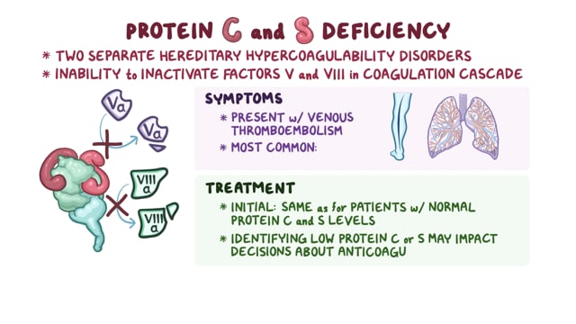 rare-disease-video-cyclic-vomiting-syndrome-national-organization