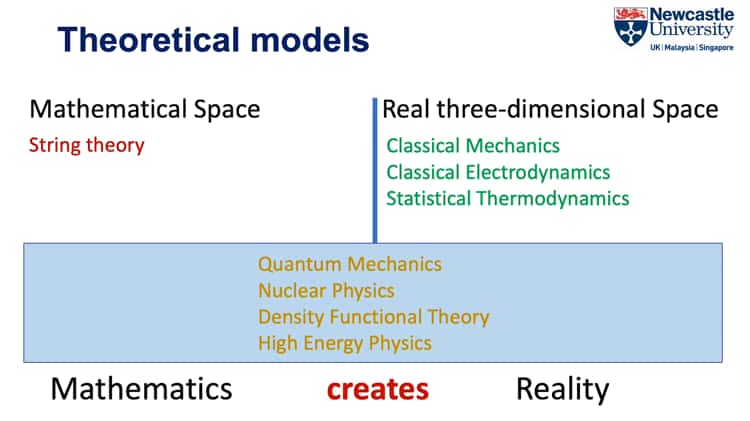 Werner A Hofer: Why Quantum Mechanics is nonsense and what comes next on  Vimeo