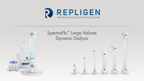 SpectraFlo™ Large Volume Dynamic Dialysis