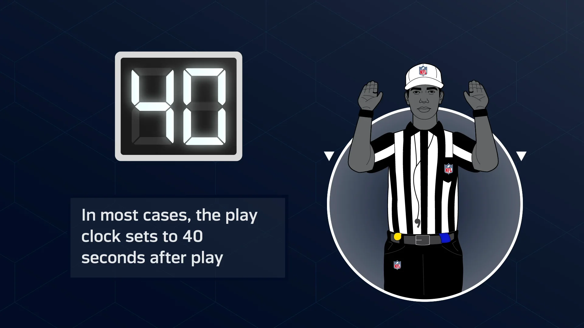 Play Clock | NFL Football Operations