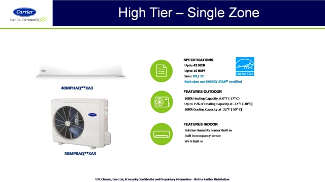 Single Zone High Tier (2 of 43)