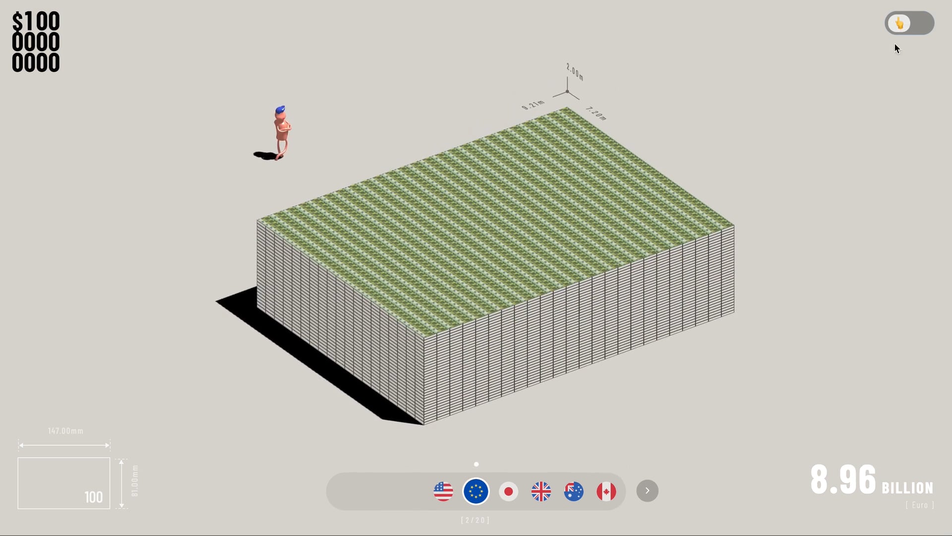 How big is 10 billion dollars on vimeo