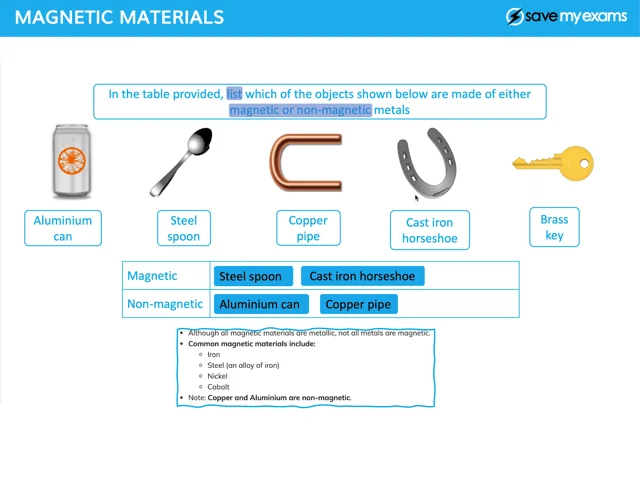 Magnetic deals materials list