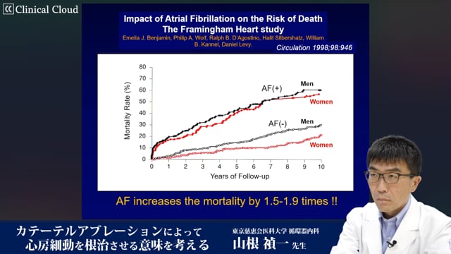 カテーテルアブレーションによって心房細動を根治させる意味を考える