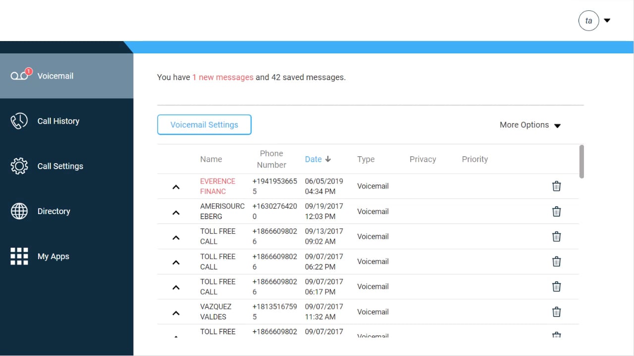 User call