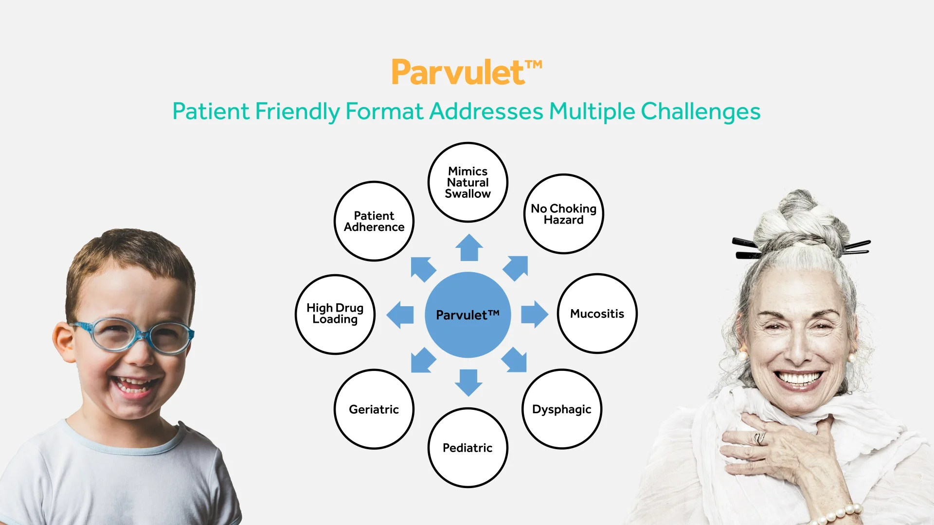 Parvulet on Vimeo