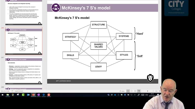 ACCA APM Business Integration McKinsey s 7 S s