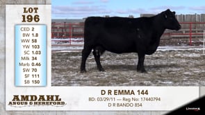 Lot #196 - D R EMMA 144