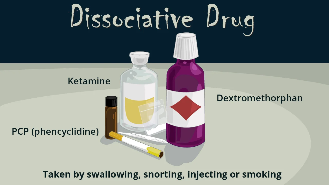 gabapentin dissociative drug
