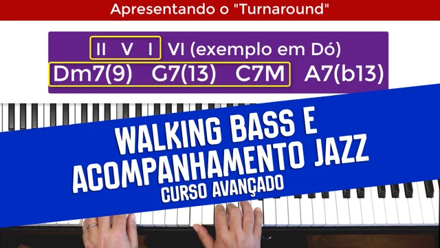 Os melhores cursos online de Piano e Teclado - Blog Terra da Música