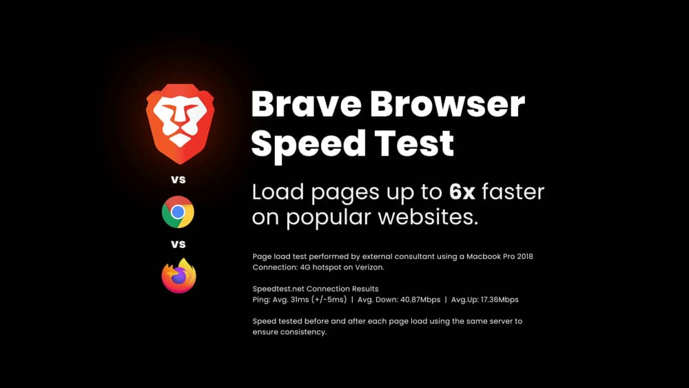 Features Brave Browser