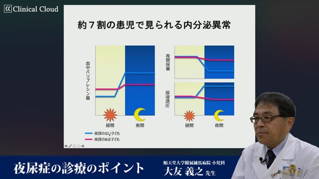 小児夜尿症診断のテクニカルポイント Part2