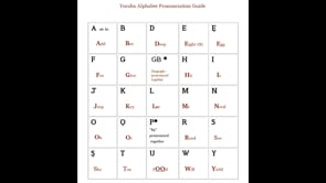 Álúfábẹ́ẹ̀tì Yorùbá