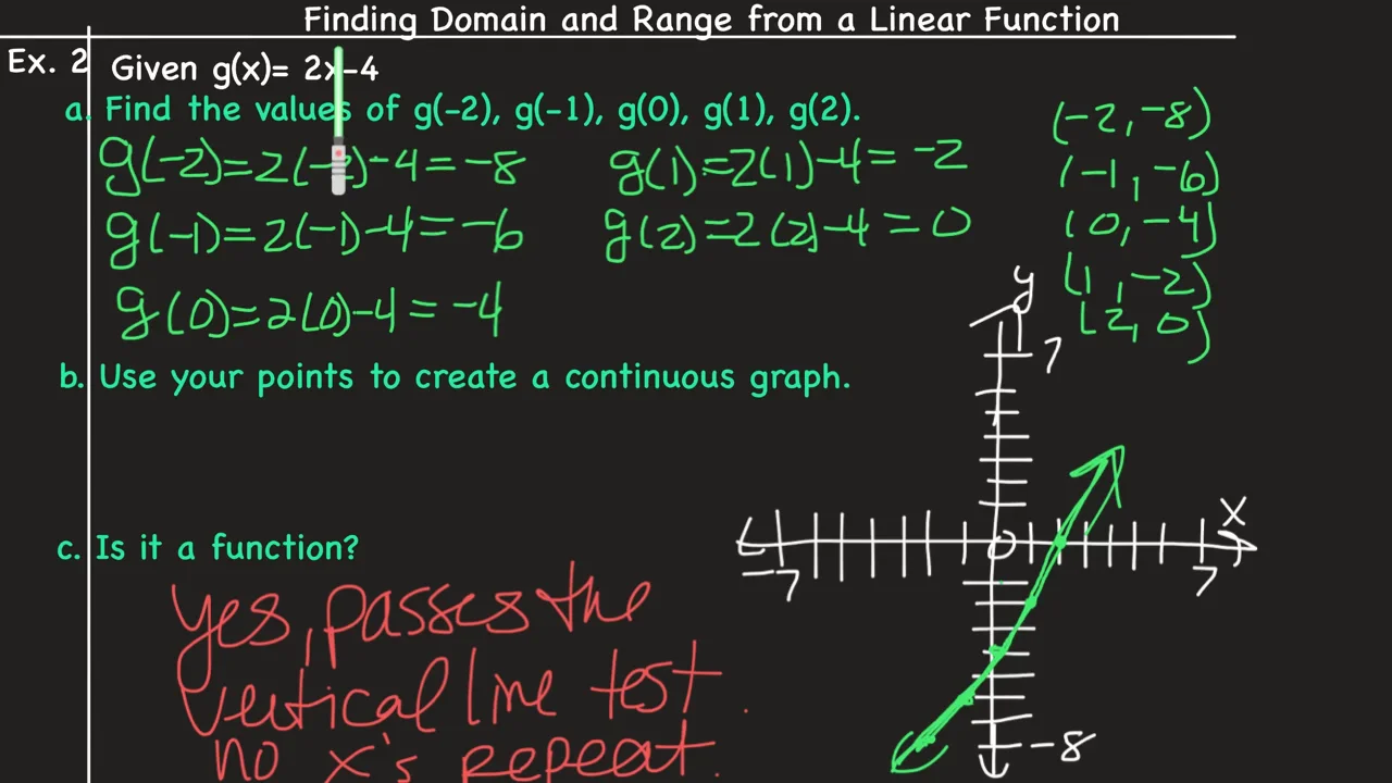 Math 3 Lesson 2-1 Part 2.mp4 on Vimeo