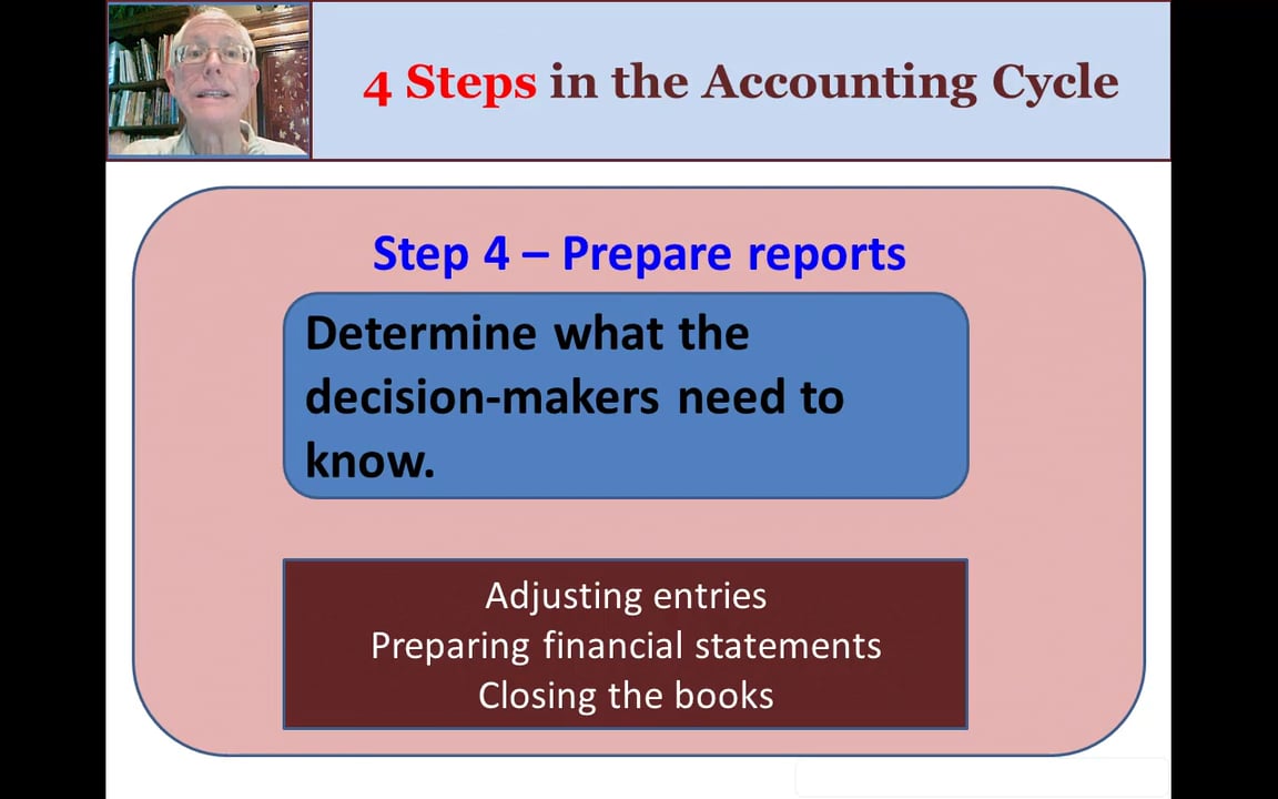 Prin Unit 2 Module 2 Lesson 5 Step 4.mp4 | Videos & Movies on Vimeo