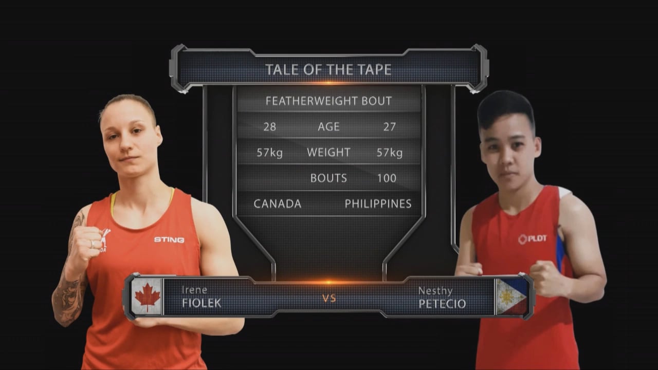 International Bouts