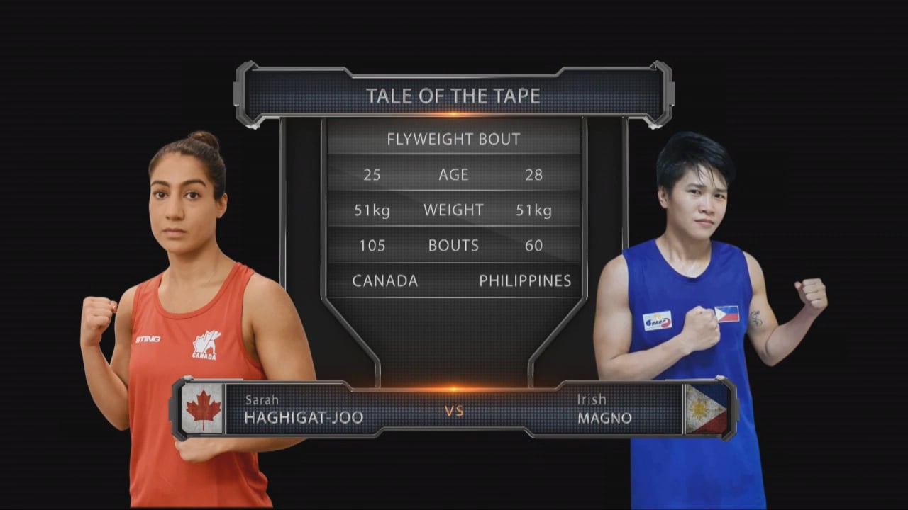 Sarah Haghigat-Joo (CAN) vs Irish Magno (PHL)