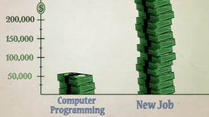 Related Embedded Video Item Thumbnail